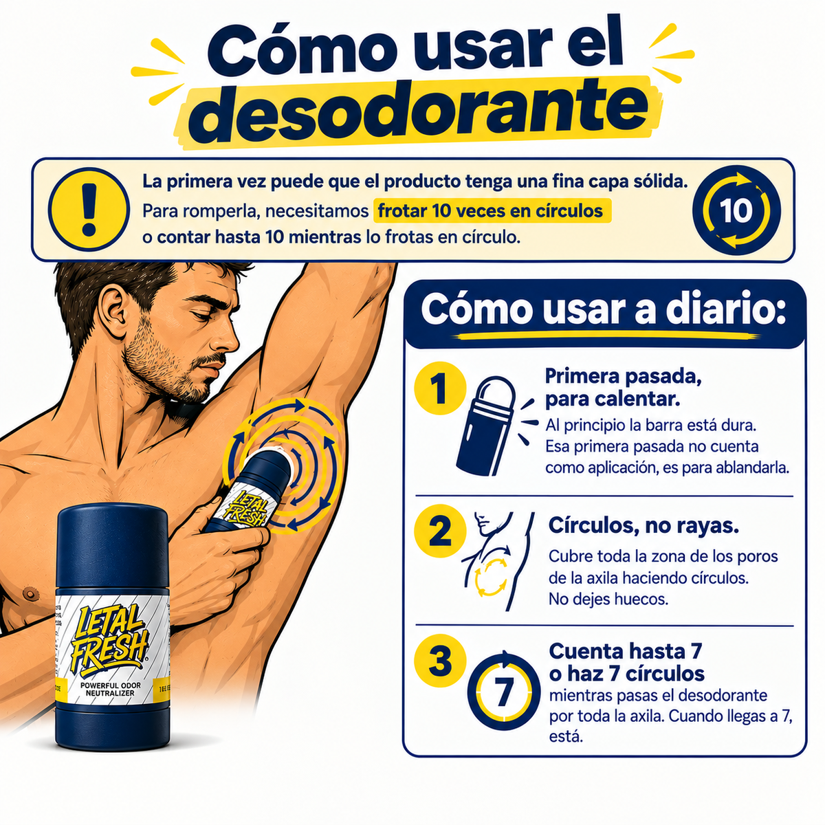 Desodorante Larga Duración